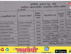 बोगस डॉक्टर तपासणीबाबत आरोग्य विभाग उदासीन