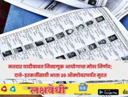 मतदार यादीबाबत निवडणूक आयोगाचा मोठा निर्णय; दावे-हरकतींसाठी आता २६ ऑक्टोबरपर्यंत मुदत